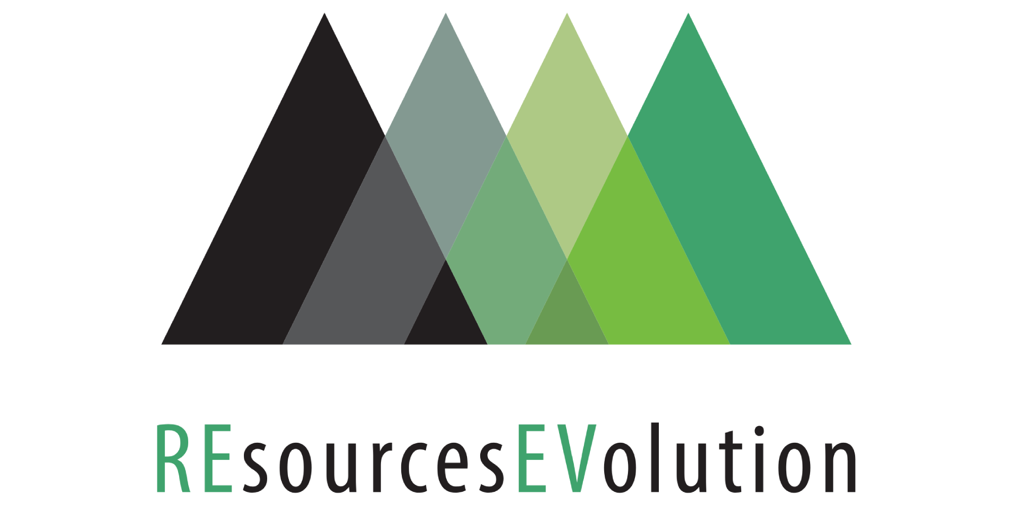 Resources Evolution