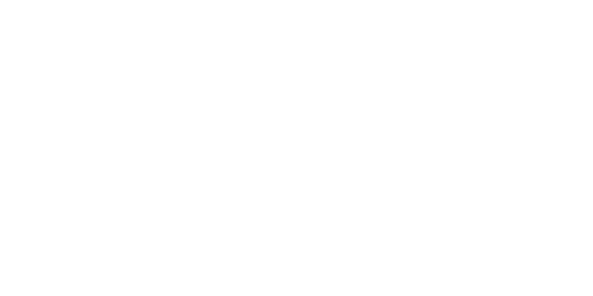 Resources Evolution